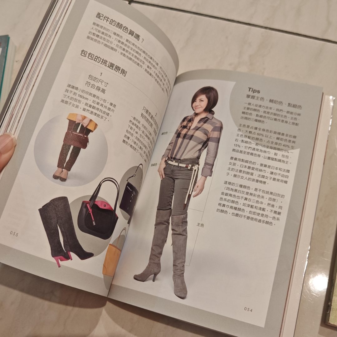 我的改變練習曲 listing photo 2