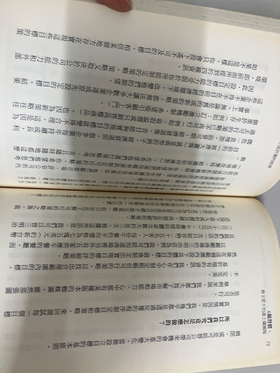 6個習慣,做主管不怕遇上爛團隊 listing photo 3