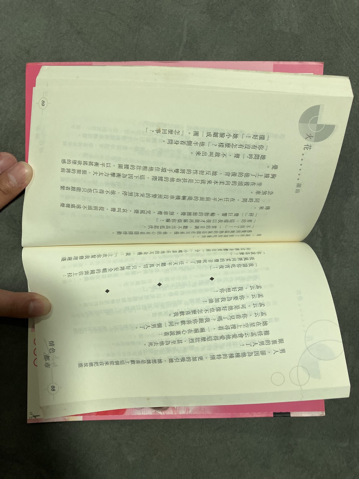 Huo hua listing photo 2