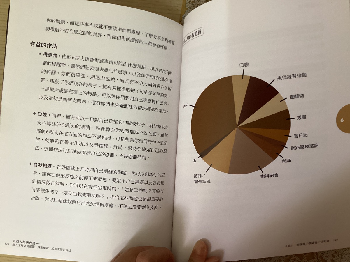 九型人格演色書 listing photo 3